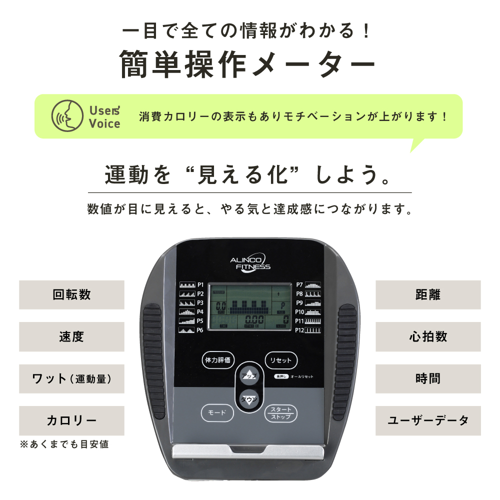 プログラムバイク6200SP/AF6200SP
