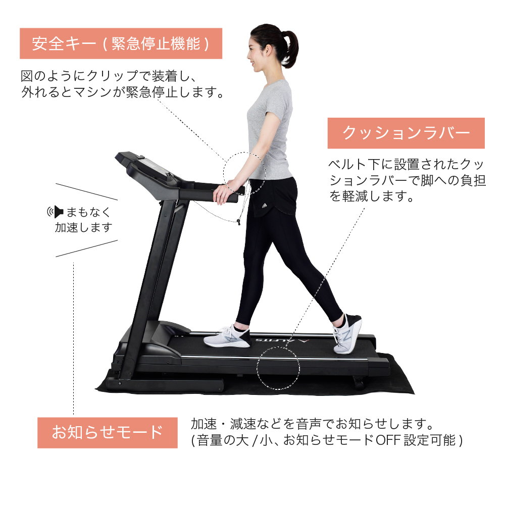 ランニングマシン1119A/AFR1119A