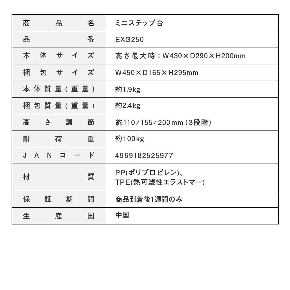 ミニステップ台/EXG250