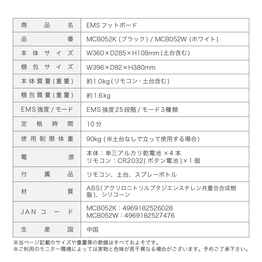 EMSフットボード/MCB052K(ブラック)/MCB052W(ホワイト)