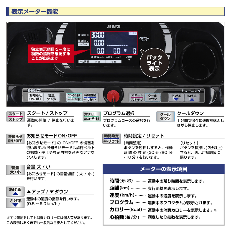 プログラム電動ウォーカー3716J/AF3716JK_09