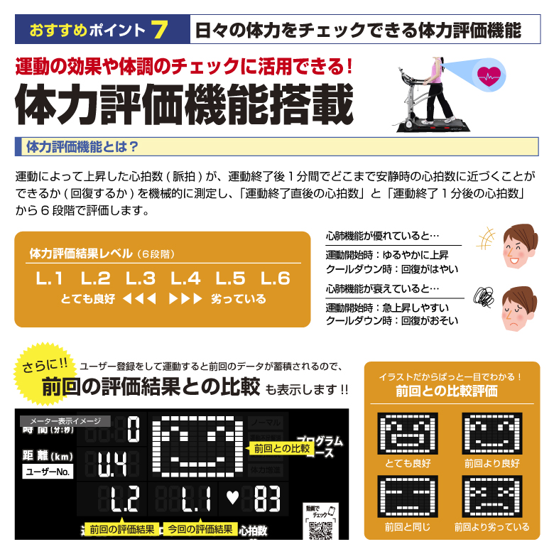 プログラム電動ウォーカー3716JK/AF3716JK