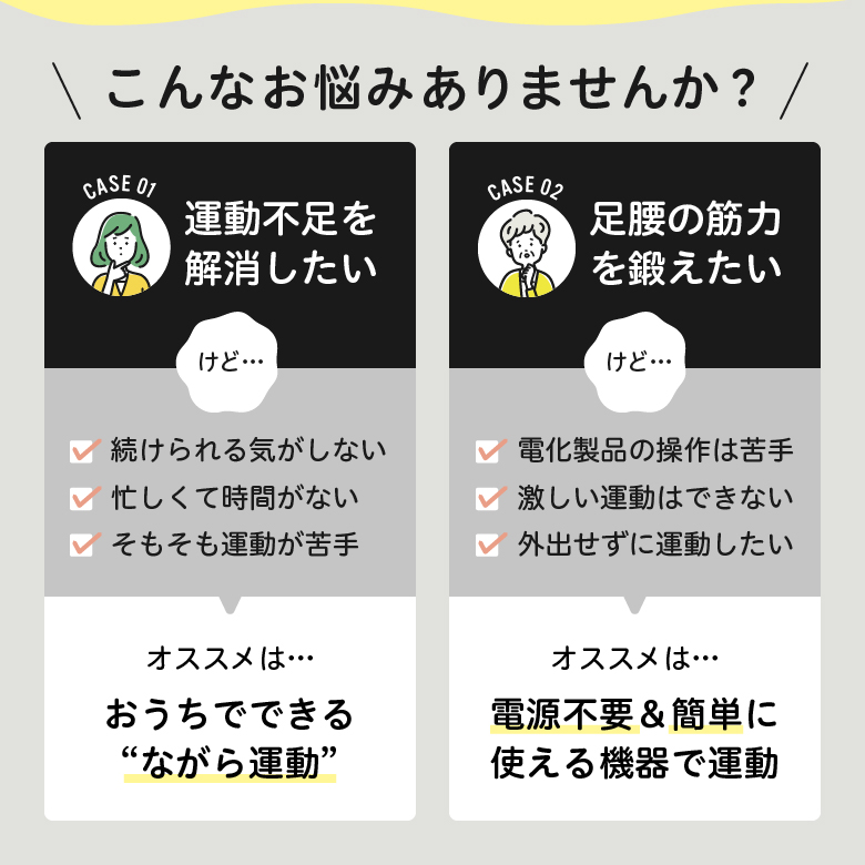 ライフサイクルと所得保障（ほぼ新品、送料込） 月額3,280円レンタルプラン：ALINCO チャージワークバイク