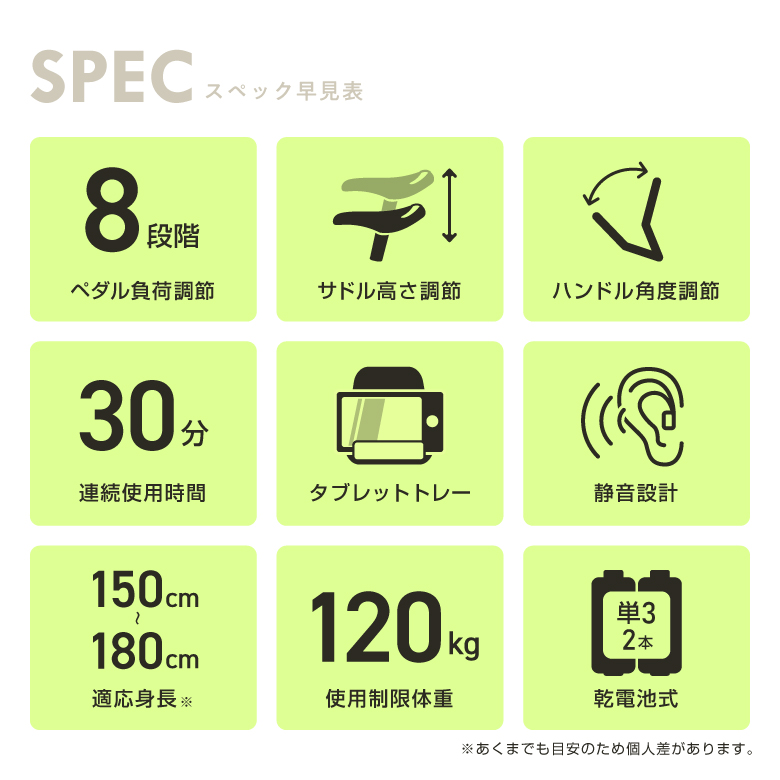 【ほぼ未使用】エアロ マグネティックバイク 4022 AFB4022