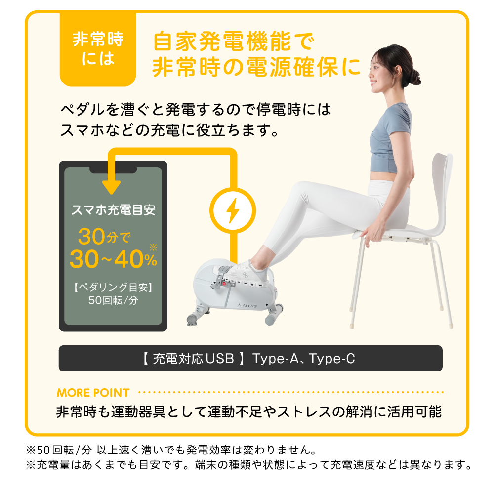 チャージワークミニバイク/AFB7026