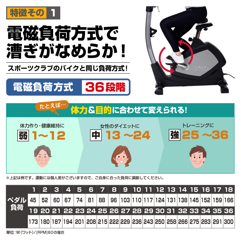 新品】【送料無料】【スピンバイク/フィットネス/健康