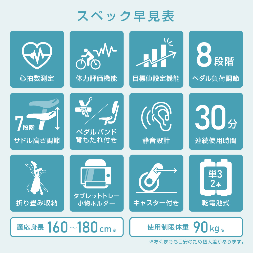 習慣的な運動による心身の変化