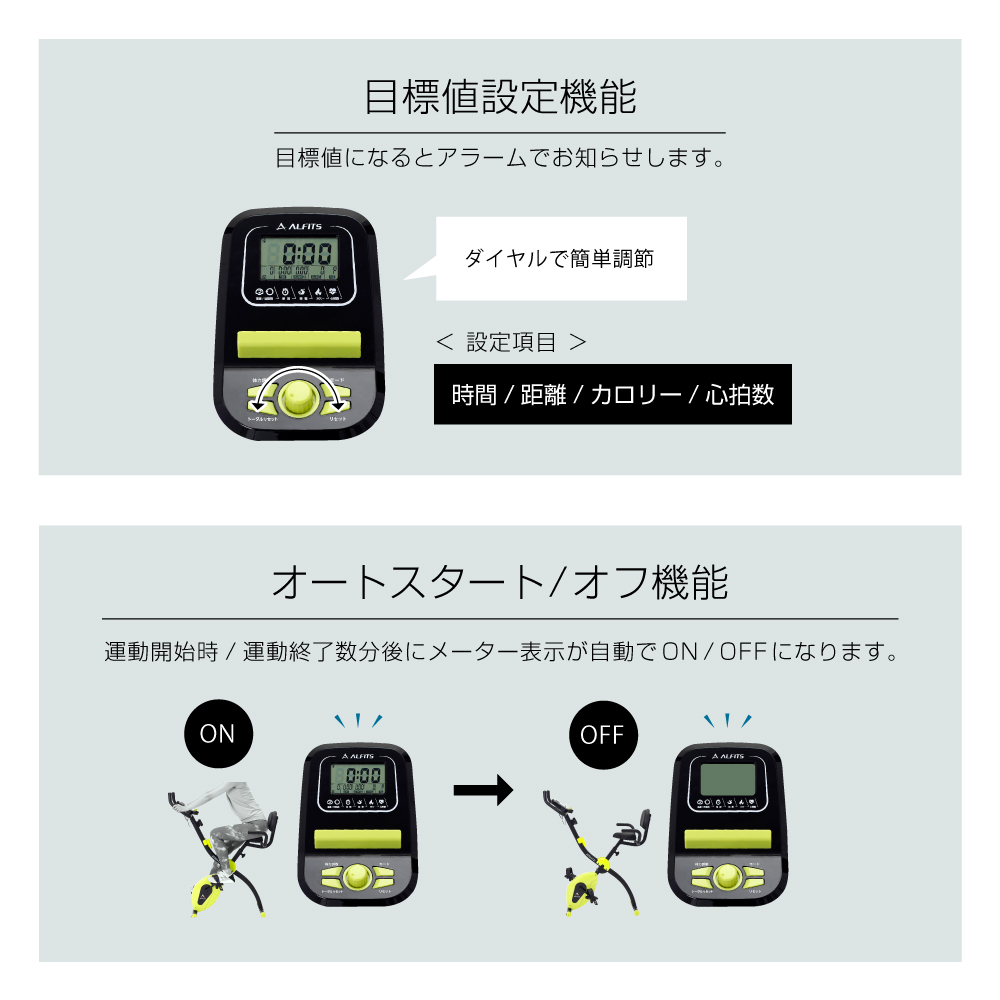 シンプルで使いやすいメーター