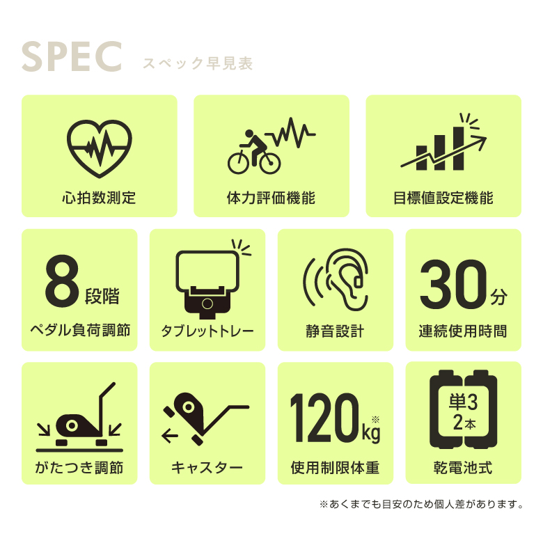 トレックトレーナー/AFC1000