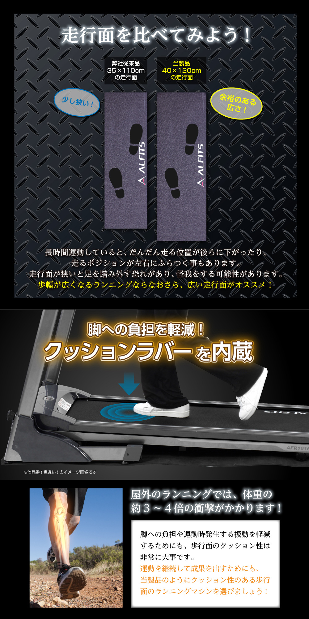 ランニングマシン1020/AFR1020