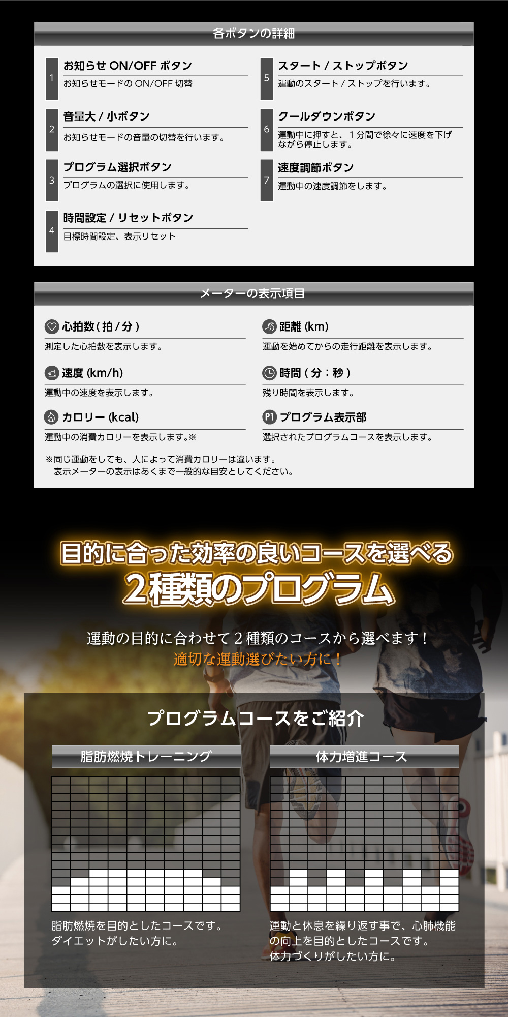 ランニングマシン1020/AFR1020