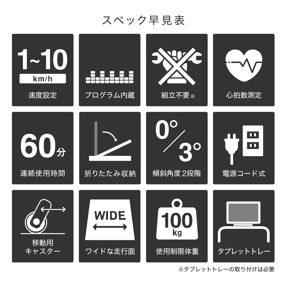 プログラムランニングマシン2224/AFR2224J
