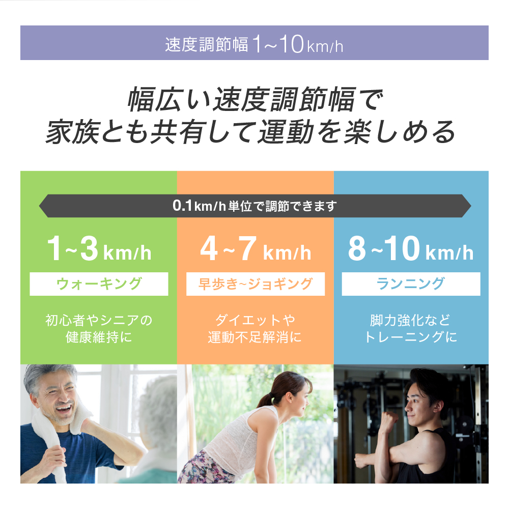 プログラムランニングマシン2224/AFR2224J