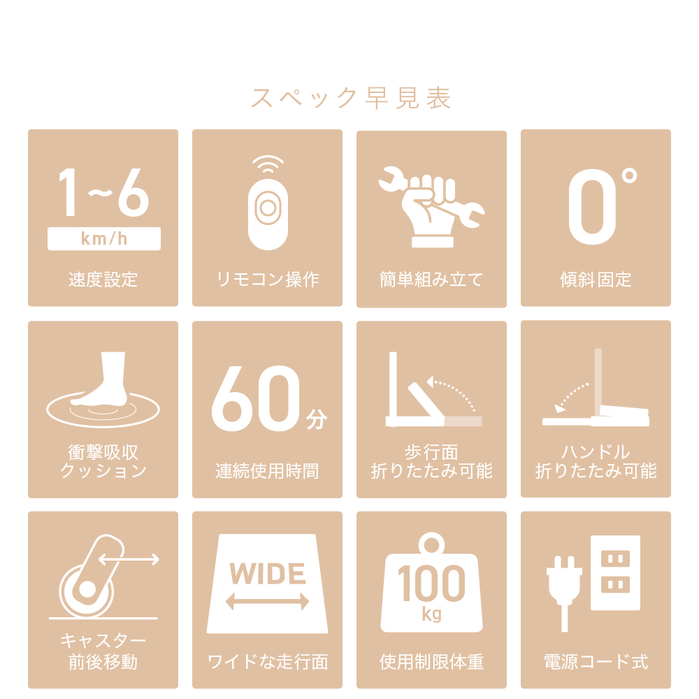 ウォーキングパッド/AFW1025K