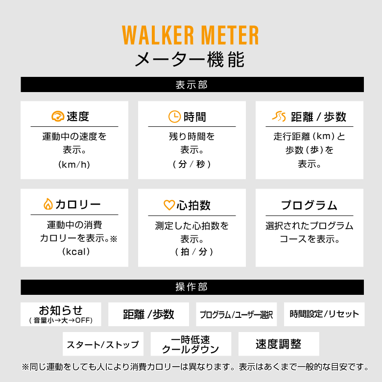 プログラム電動ウォーカー3022J/AFW3022J