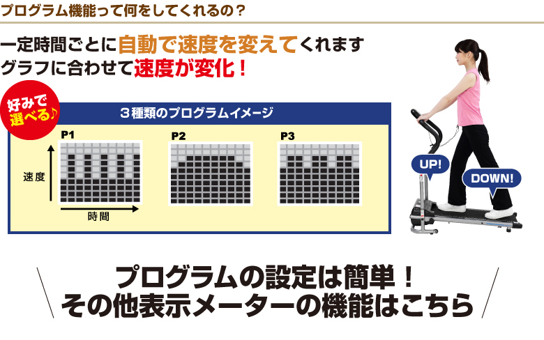 プログラム電動ウォーカー5014/AFW5014