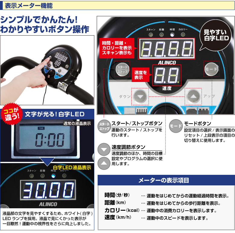 美品　アルインコ プログラム電動ウォーカー AFW5014 ALINCO アルインコ プログラムウォーカー5014 AFW5014 ルーム