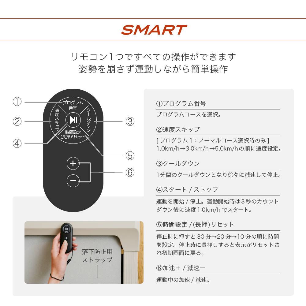 フラットウォーク スリム/AFW5025A