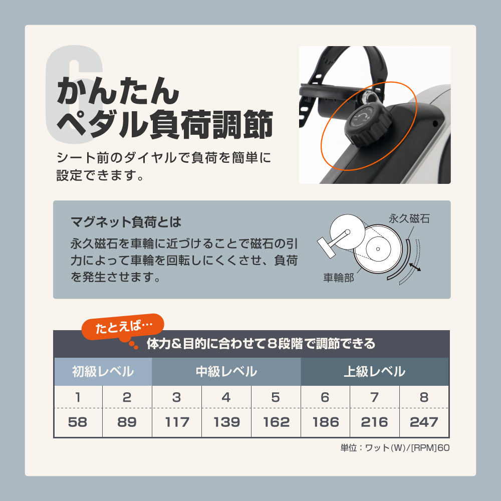 リカンベントバイク7024/AHE7024