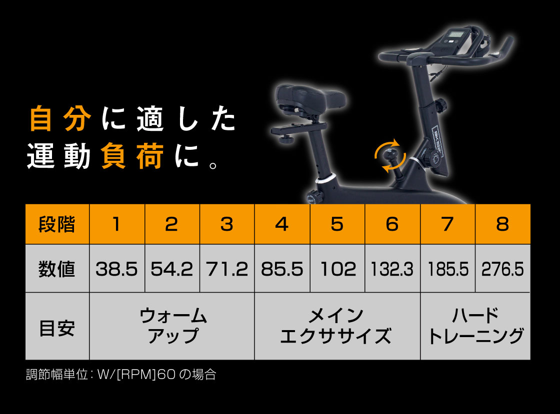 静音設計 スピンバイク1521 BK1521