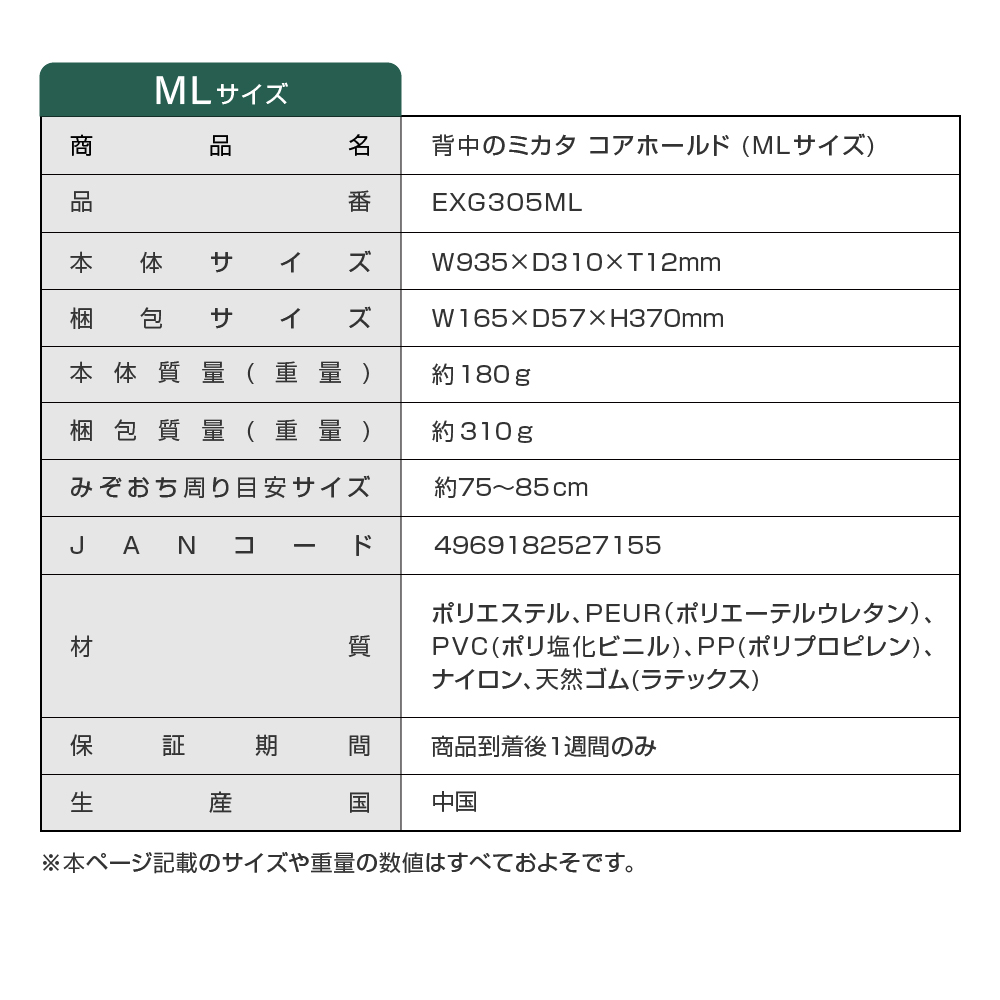 背中のミカタ コアホールド/EXG305