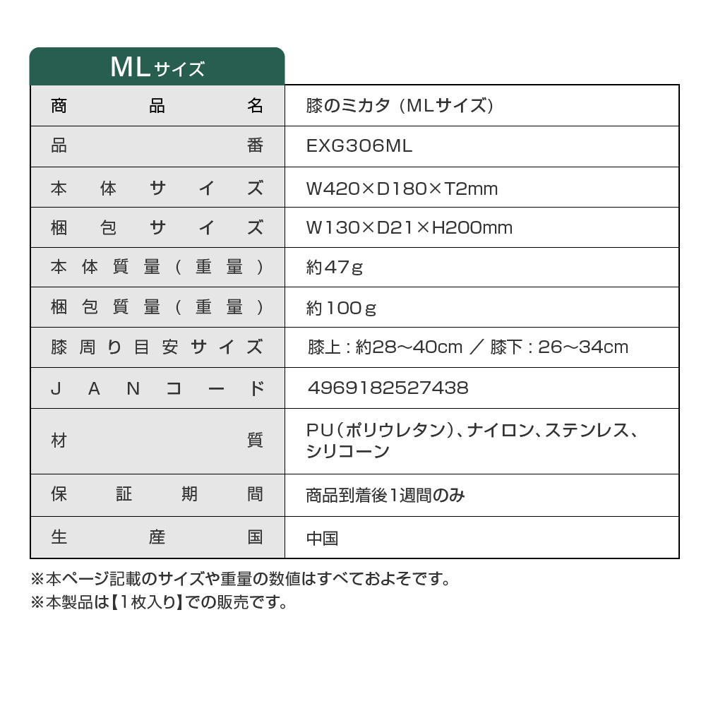 膝のミカタ/EXG306SM(SMサイズ)/EXG306ML(MLサイズ)