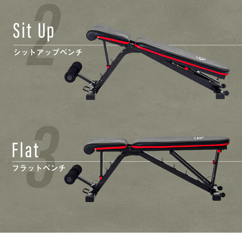 楽天市場】【最大400円OFFクーポン】ダンベル 2kg 2個セット