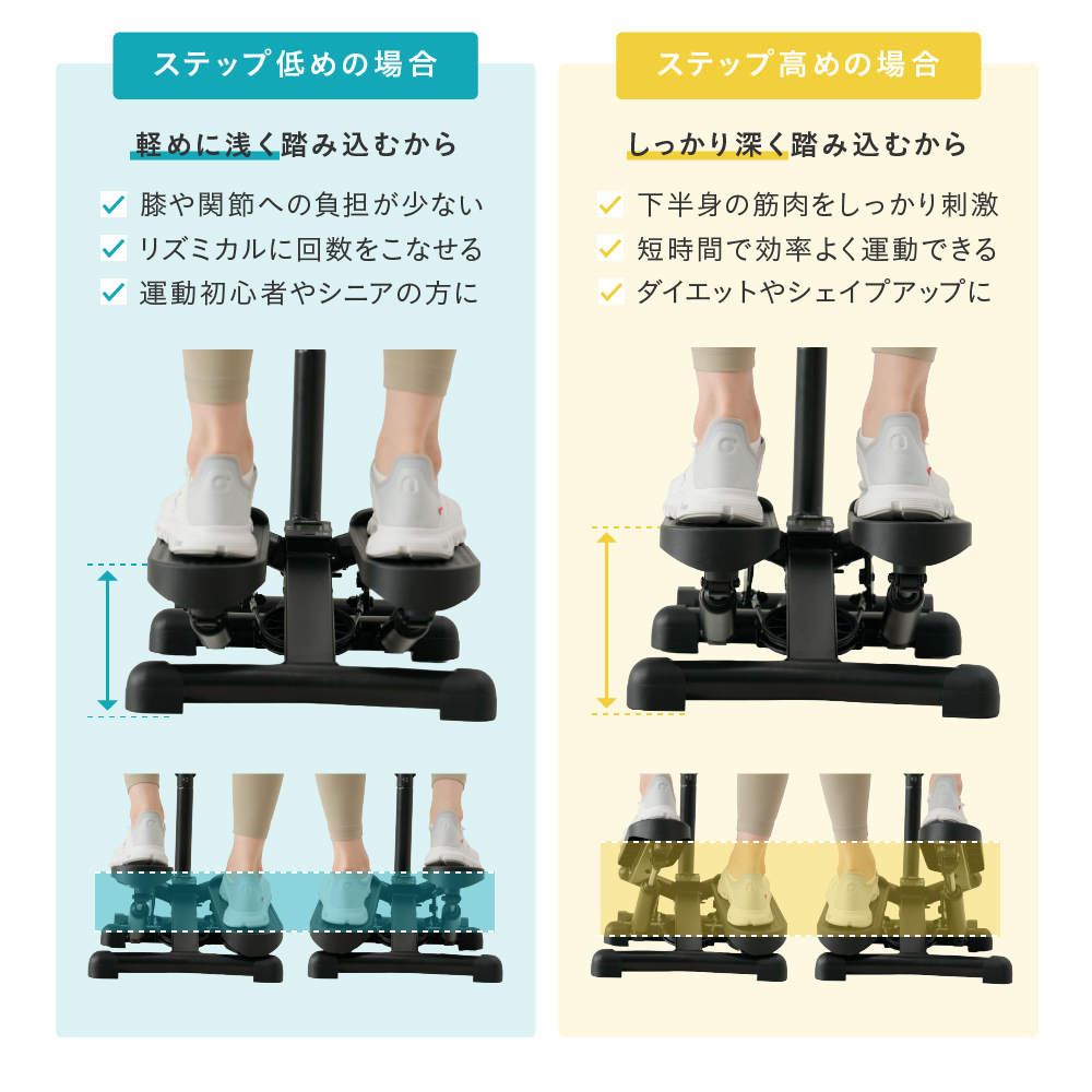 ハンドル付きステッパー4127/FA4127