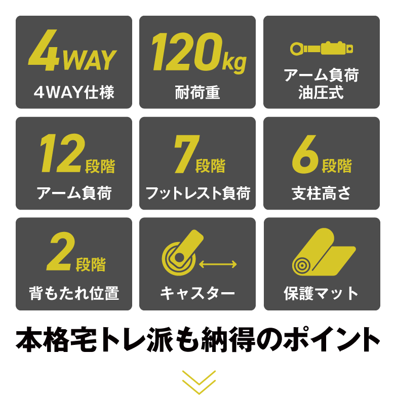 マルチワークアウトジム/FAG2022