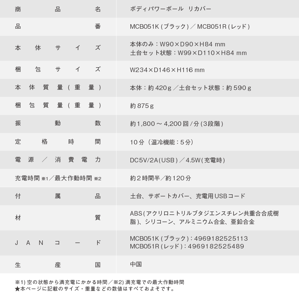 ボディパワーボール リカバー/MCB051K(ブラック)/MCB051R(レッド)