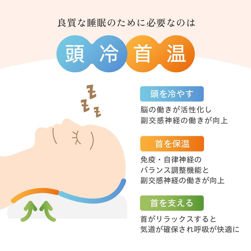 「安眠仕立」快眠枕/MCB8002