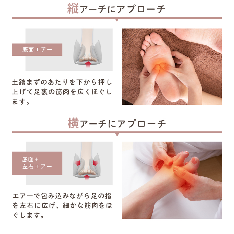 マッサージ器 Amazon | ALINCO(アルインコ) フットマッサージャー マッサージ