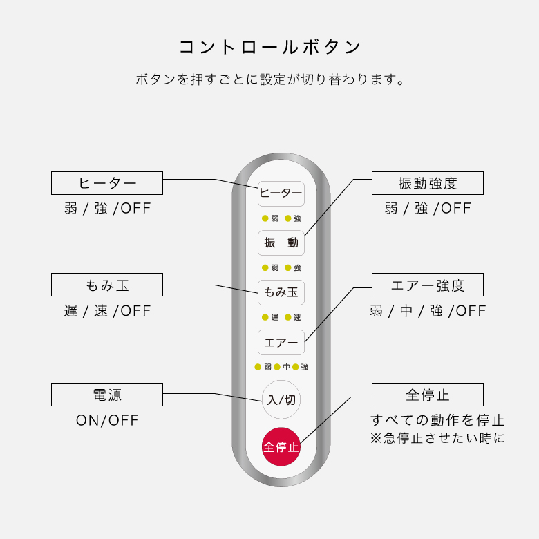 フットマッサージャー 4824/MCR4824