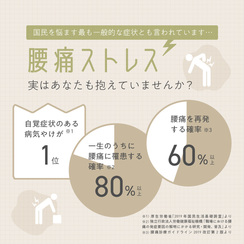 コードレスクッションマッサージャー コリレス MCR8122 (新品)