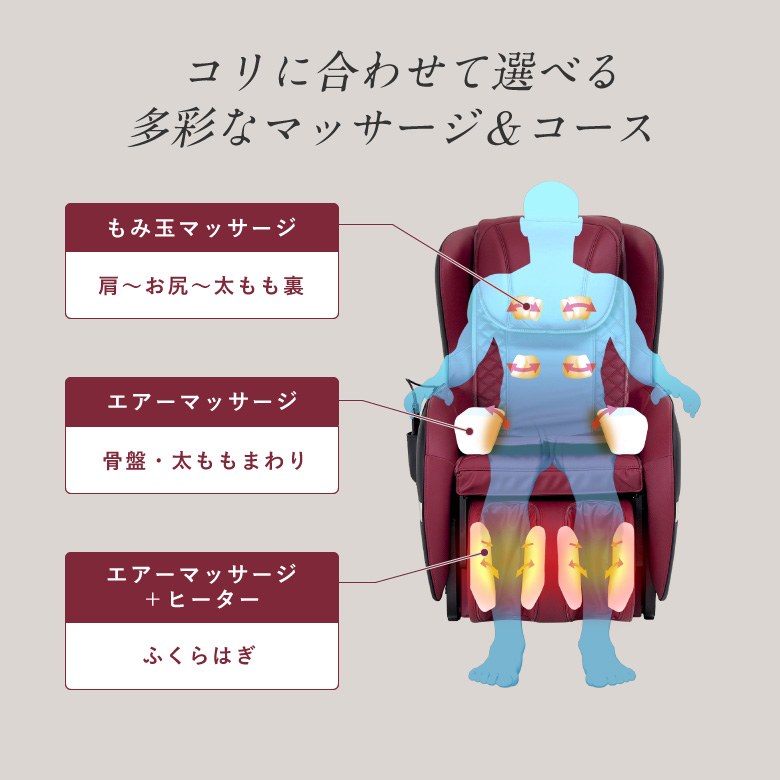 マッサージチェア2119R/MSC2119R