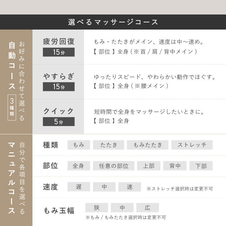 マッサージチェア2119R/MSC2119R