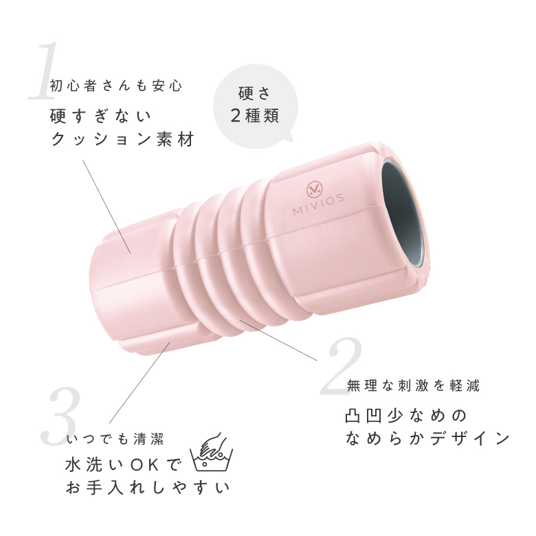 フォームローラー/MVS300P/G_04