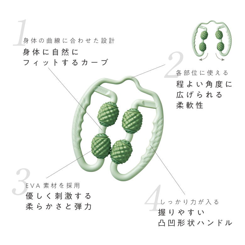 MIVIOS ハンドルローラー MVS307 (新品)