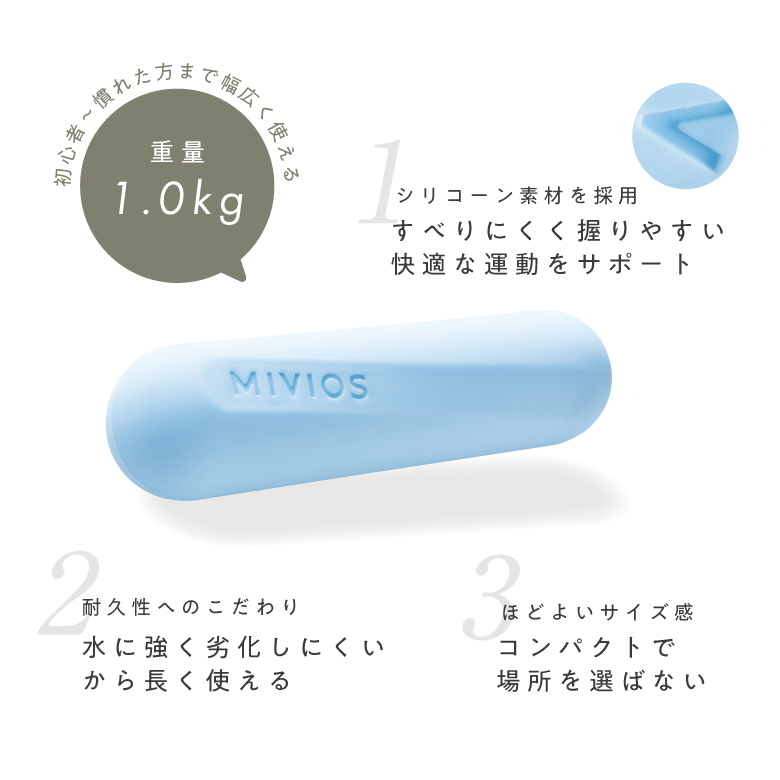 ソフトグリップダンベル 1.0kg/MVS502_03