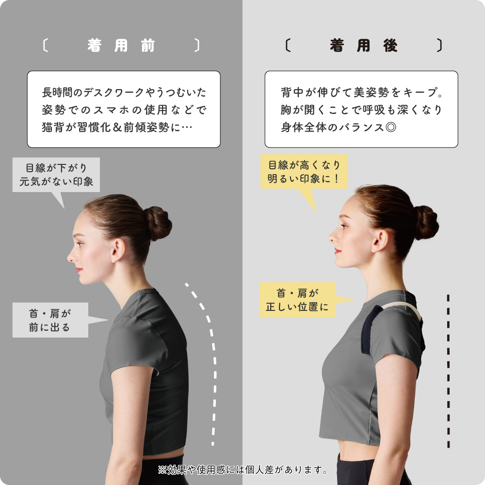 姿勢キープチューブ S/M/L/WBF162WS(Sサイズ)/WBF162HM(Mサイズ)/WBF162KL(Lサイズ)