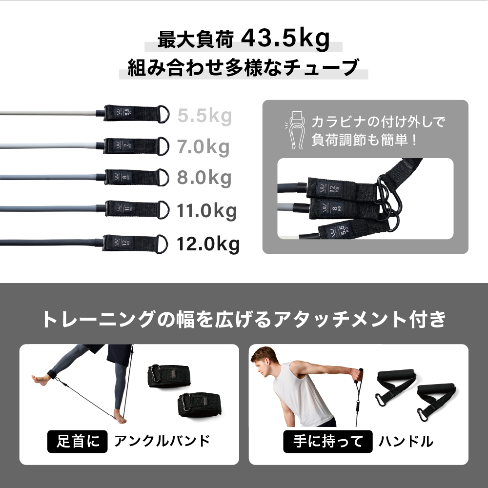 パワーセレクトチューブ5本セット/WBF225