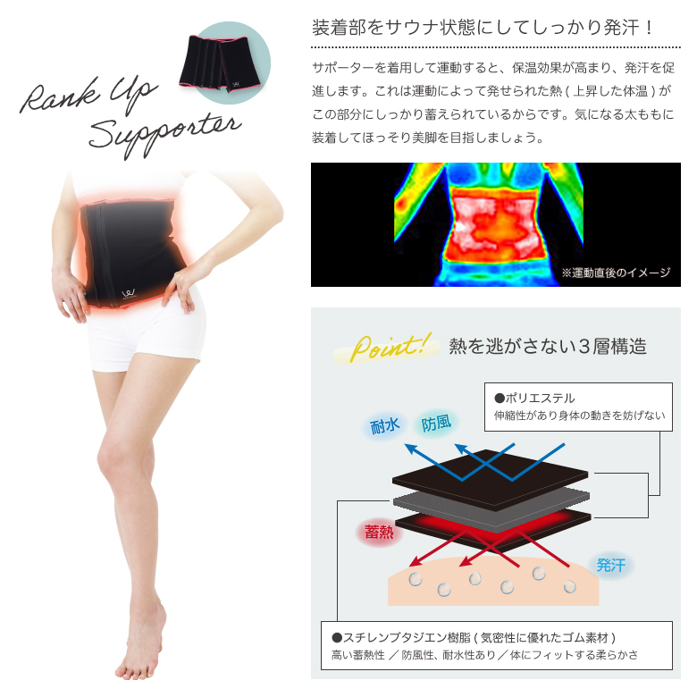ランクアップサポーターウエスト(Mサイズ)/WBN214M_02