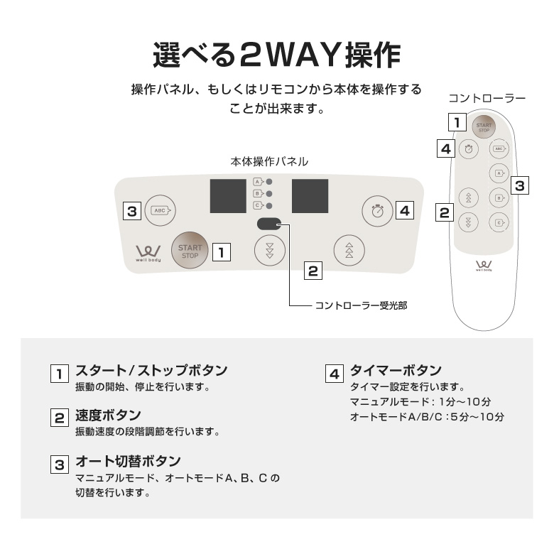 振動マシンバランスウェーブコンパクト/WBN5019W_08